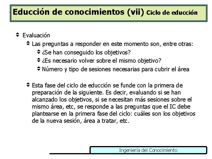 Educción de conocimientos (vii) Ciclo de educción v Evaluación v Las preguntas a responder