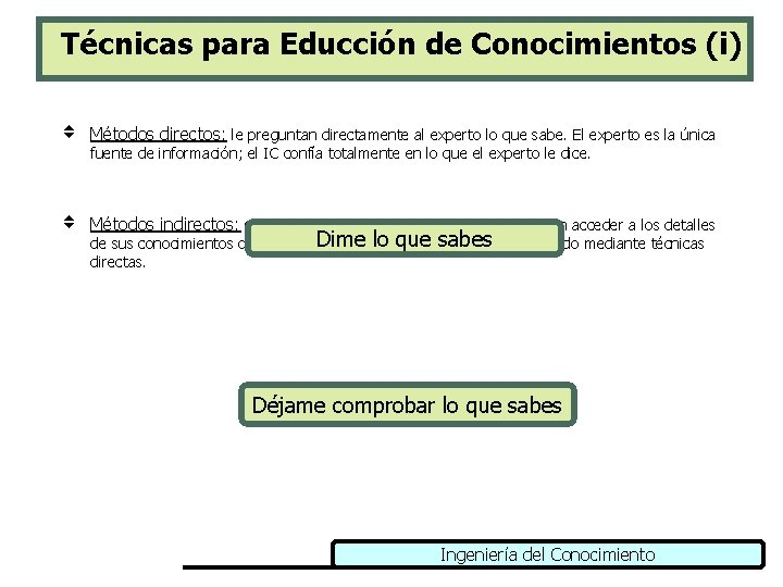 Técnicas para Educción de Conocimientos (i) v Métodos directos: le preguntan directamente al experto