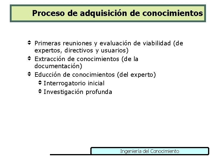 Proceso de adquisición de conocimientos v Primeras reuniones y evaluación de viabilidad (de expertos,