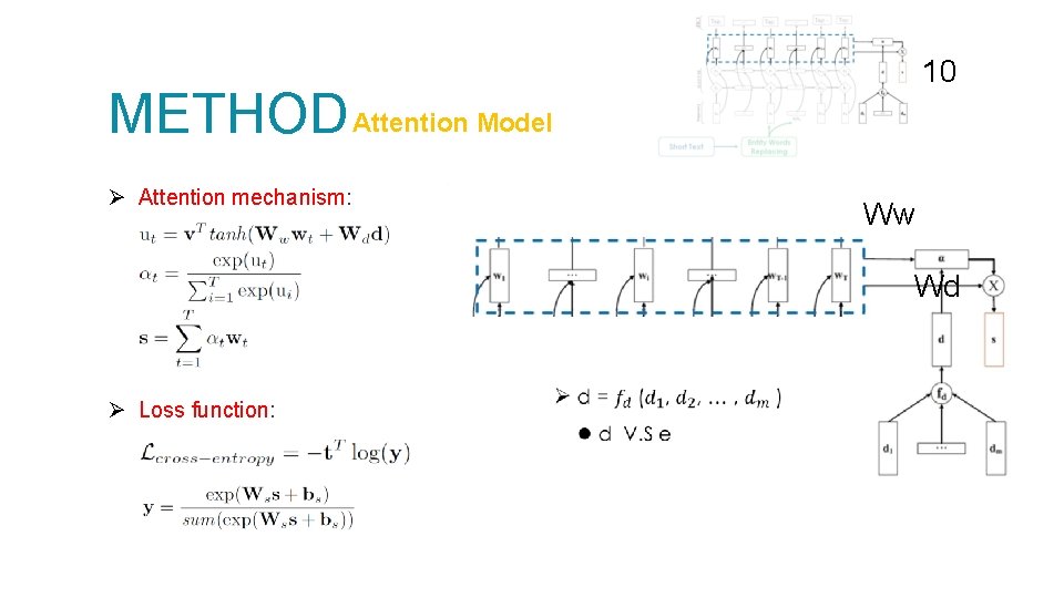 10 METHOD Attention Model Ø Attention mechanism: Ww Wd Ø Loss function: 10 METHOD Attention Model Ø Attention mechanism: Ww Wd Ø Loss function: