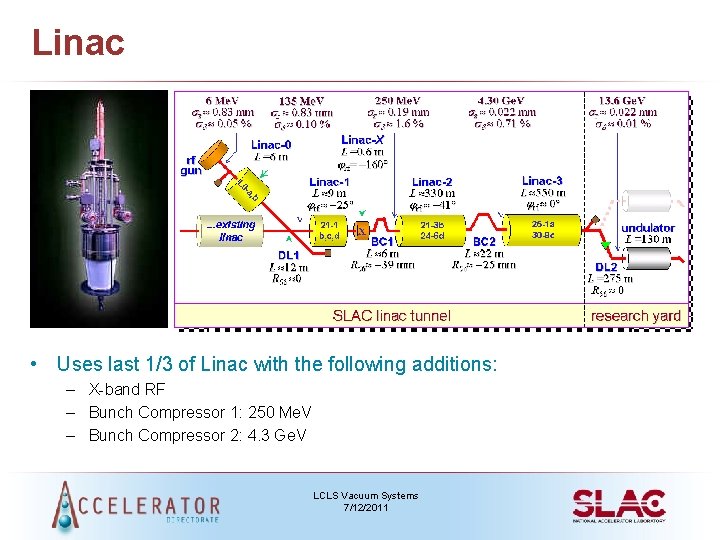 Linac • Uses last 1/3 of Linac with the following additions: – X-band RF