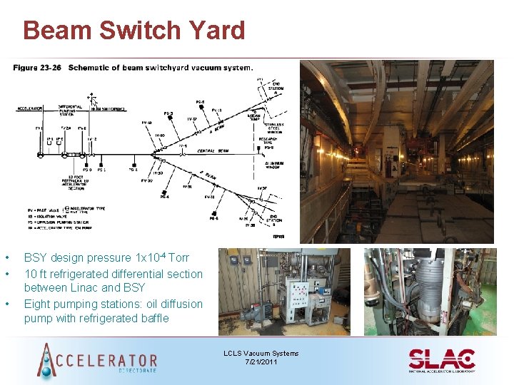Beam Switch Yard • • • BSY design pressure 1 x 10 -4 Torr