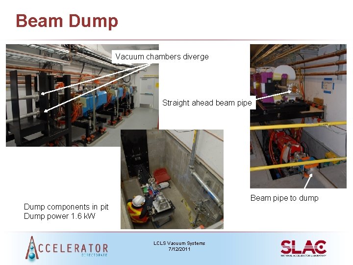 Beam Dump Vacuum chambers diverge Straight ahead beam pipe Beam pipe to dump Dump