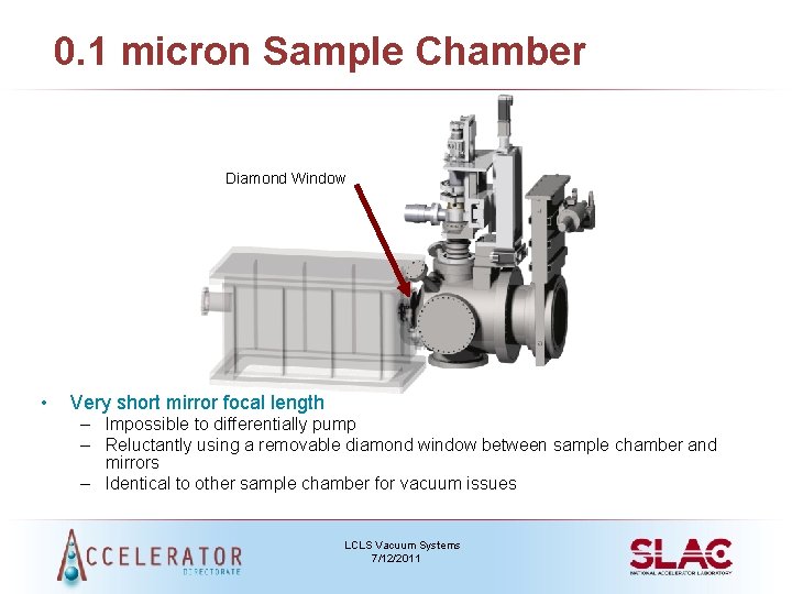 0. 1 micron Sample Chamber Diamond Window • Very short mirror focal length –