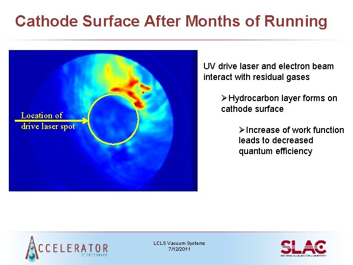 Cathode Surface After Months of Running UV drive laser and electron beam interact with