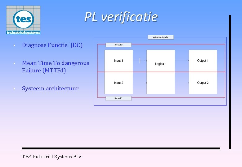 PL verificatie § Diagnose Functie (DC) § Mean Time To dangerous Failure (MTTFd) §