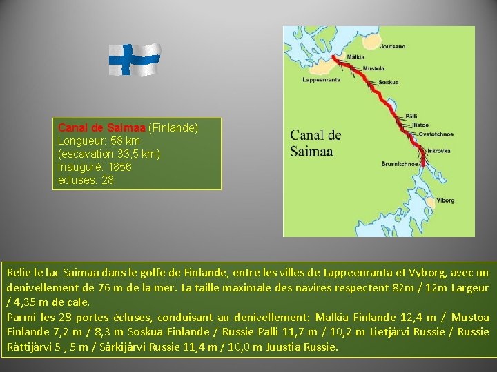 Canal de Saimaa (Finlande) Longueur: 58 km (escavation 33, 5 km) Inauguré: 1856 écluses: