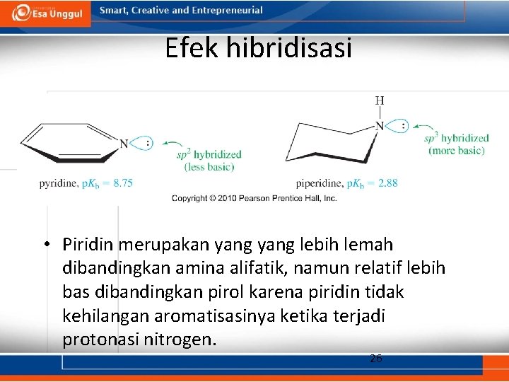 Efek hibridisasi • Piridin merupakan yang lebih lemah dibandingkan amina alifatik, namun relatif lebih