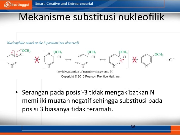 Mekanisme substitusi nukleofilik • Serangan pada posisi-3 tidak mengakibatkan N memiliki muatan negatif sehingga