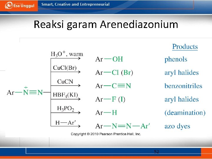 Reaksi garam Arenediazonium 52 