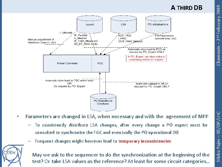  • Parameters are changed in LSA, when necessary and with the agreement of