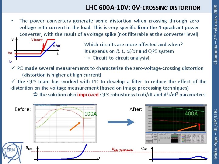  • The power converters generate some distortion when crossing through zero voltage with