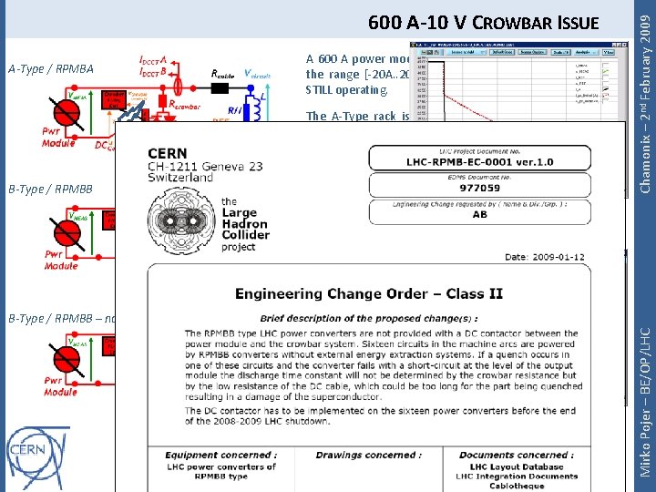 A 600 A power module, when off, STILL drives a current in the range