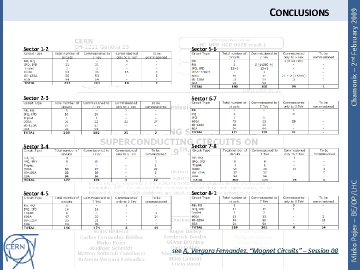 Sector 5 -6 Sector 2 -3 Sector 6 -7 Sector 3 -4 Sector 7