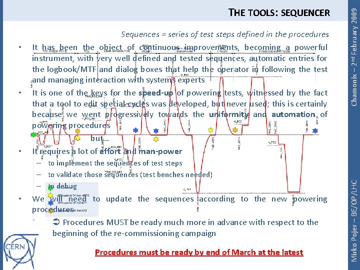  • • – to implement the sequences of test steps – to validate