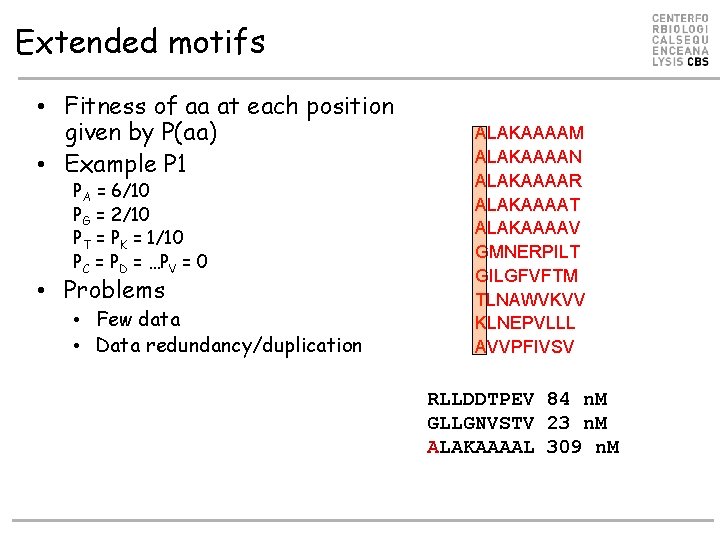 Extended motifs • Fitness of aa at each position given by P(aa) • Example