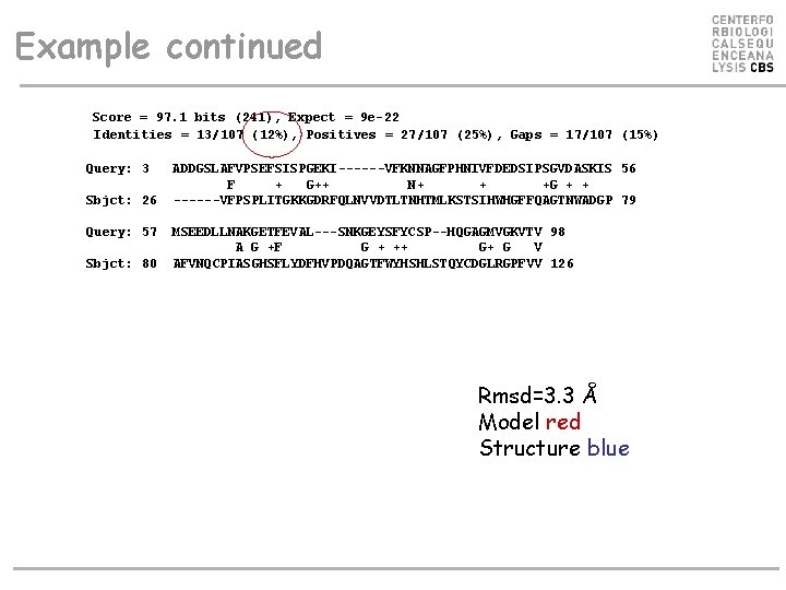 Example continued Score = 97. 1 bits (241), Expect = 9 e-22 Identities =