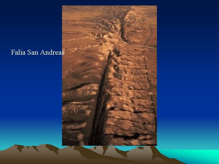 Falia San Andreas 