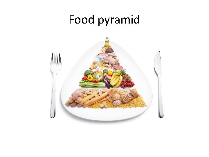 Food pyramid 