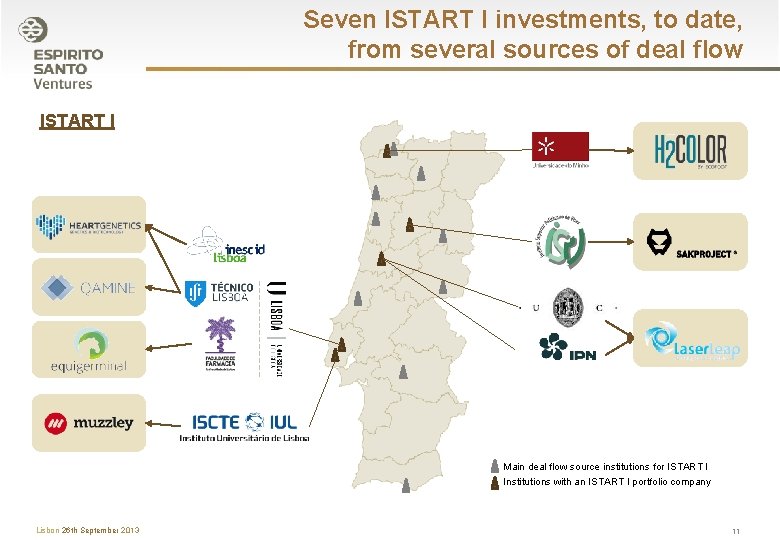 Seven ISTART I investments, to date, from several sources of deal flow ISTART I