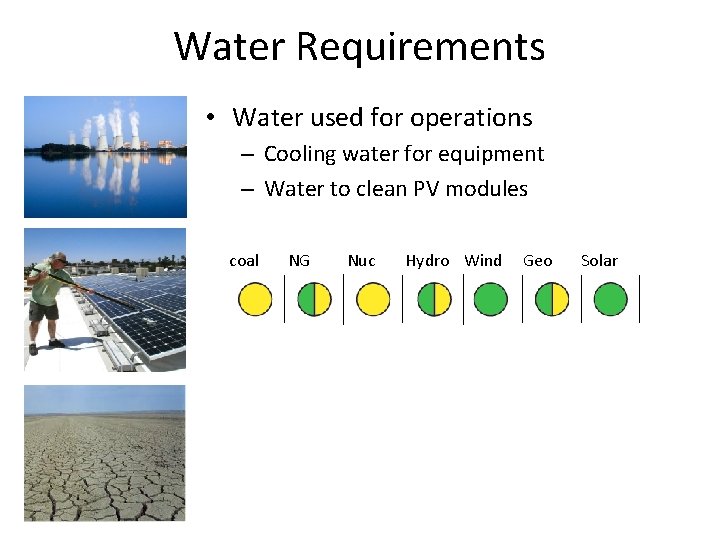Water Requirements • Water used for operations – Cooling water for equipment – Water