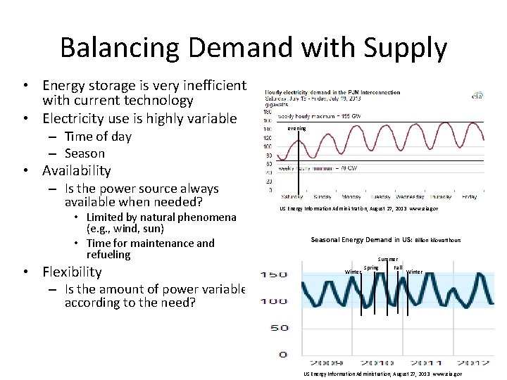 Balancing Demand with Supply • Energy storage is very inefficient with current technology •