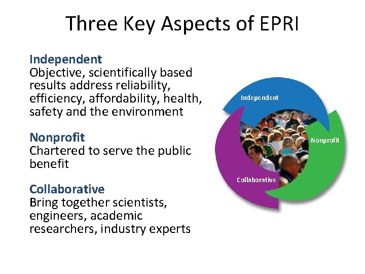 Three Key Aspects of EPRI Independent Objective, scientifically based results address reliability, efficiency, affordability,