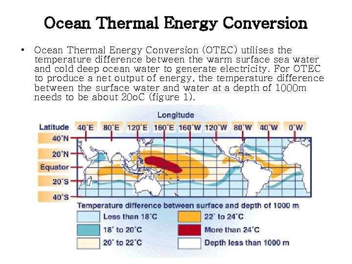 Ocean Thermal Energy Conversion • Ocean Thermal Energy Conversion (OTEC) utilises the temperature difference