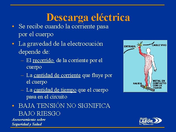 Descarga eléctrica • Se recibe cuando la corriente pasa por el cuerpo • La
