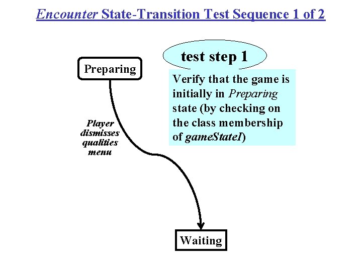 Encounter State-Transition Test Sequence 1 of 2 Preparing Player dismisses qualities menu test step Encounter State-Transition Test Sequence 1 of 2 Preparing Player dismisses qualities menu test step
