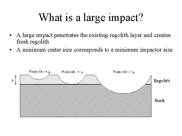 What is a large impact? • A large impact penetrates the existing regolith layer