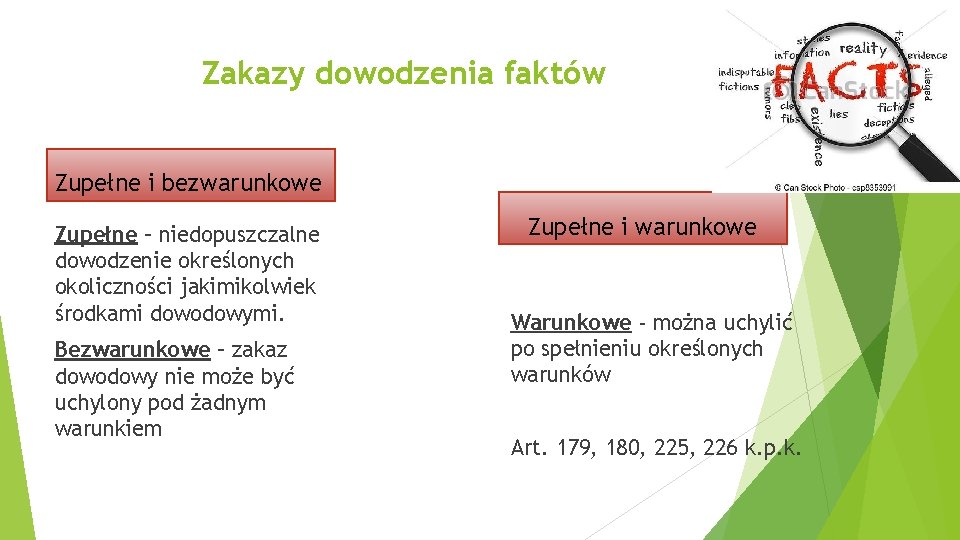 Zakazy dowodzenia faktów Zupełne i bezwarunkowe Zupełne – niedopuszczalne dowodzenie określonych okoliczności jakimikolwiek środkami