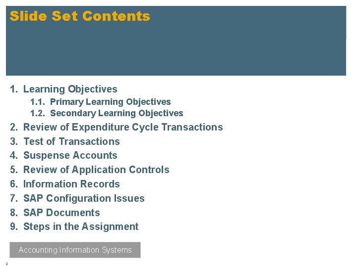 Slide Set Contents 1. Learning Objectives 1. 1. Primary Learning Objectives 1. 2. Secondary