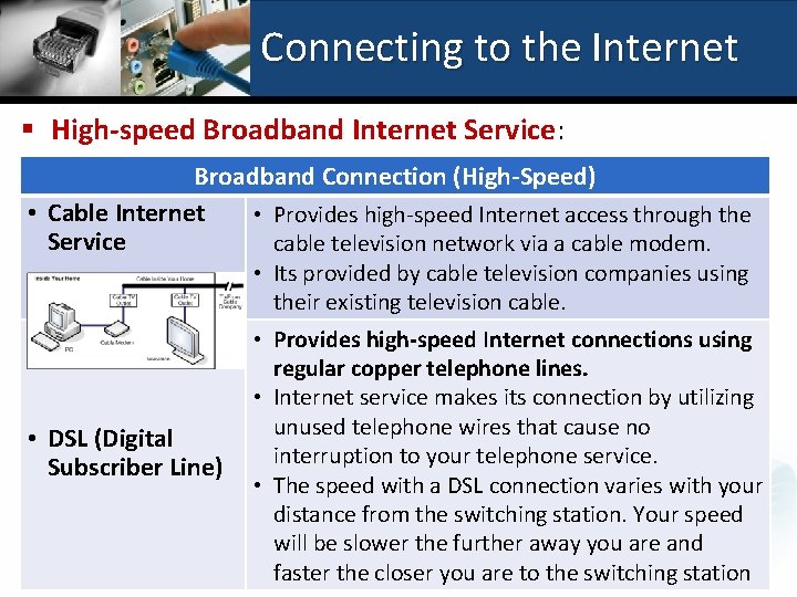 Connecting to the Internet § High-speed Broadband Internet Service: Broadband Connection (High-Speed) • Cable