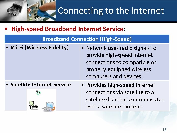 Connecting to the Internet § High-speed Broadband Internet Service: Broadband Connection (High-Speed) • Wi-Fi