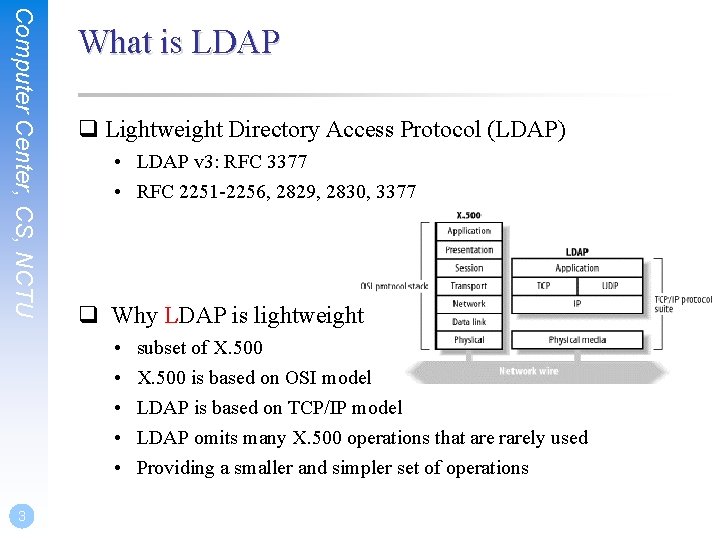 Computer Center, CS, NCTU What is LDAP q Lightweight Directory Access Protocol (LDAP) •