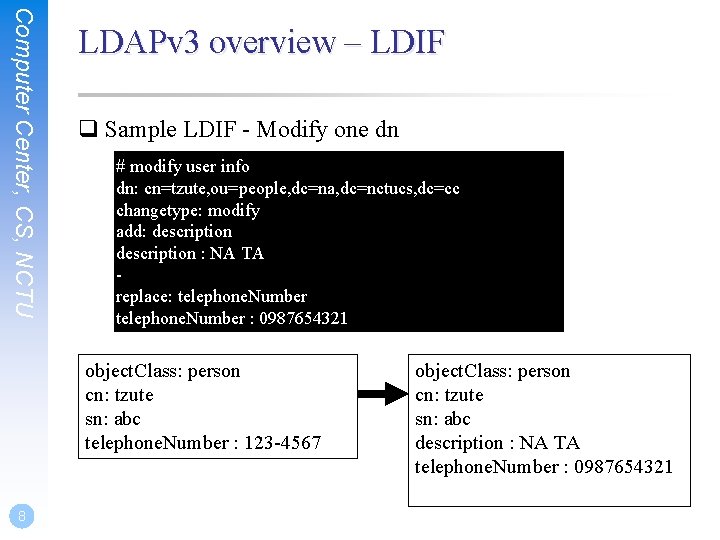 Computer Center, CS, NCTU LDAPv 3 overview – LDIF q Sample LDIF - Modify