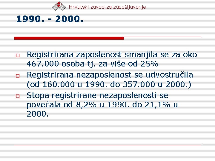 Hrvatski zavod za zapošljavanje 1990. - 2000. o o o Registrirana zaposlenost smanjila se