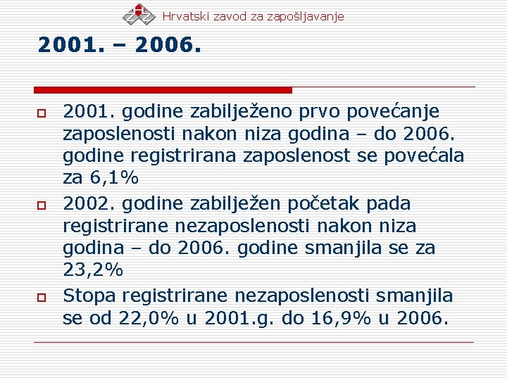 Hrvatski zavod za zapošljavanje 2001. – 2006. o o o 2001. godine zabilježeno prvo Hrvatski zavod za zapošljavanje 2001. – 2006. o o o 2001. godine zabilježeno prvo