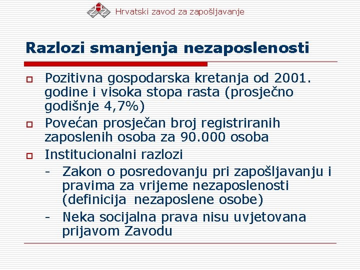 Hrvatski zavod za zapošljavanje Razlozi smanjenja nezaposlenosti o o o Pozitivna gospodarska kretanja od