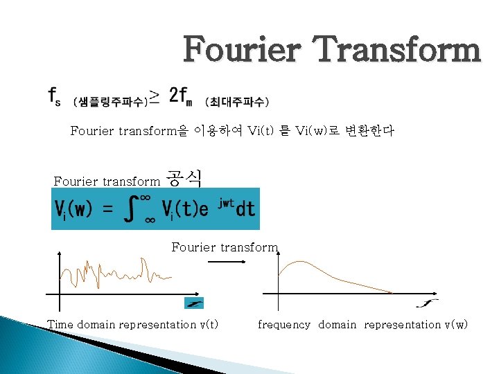 Fourier Transform Fourier transform을 이용하여 Vi(t) 를 Vi(w)로 변환한다 Fourier transform 공식 Fourier transform