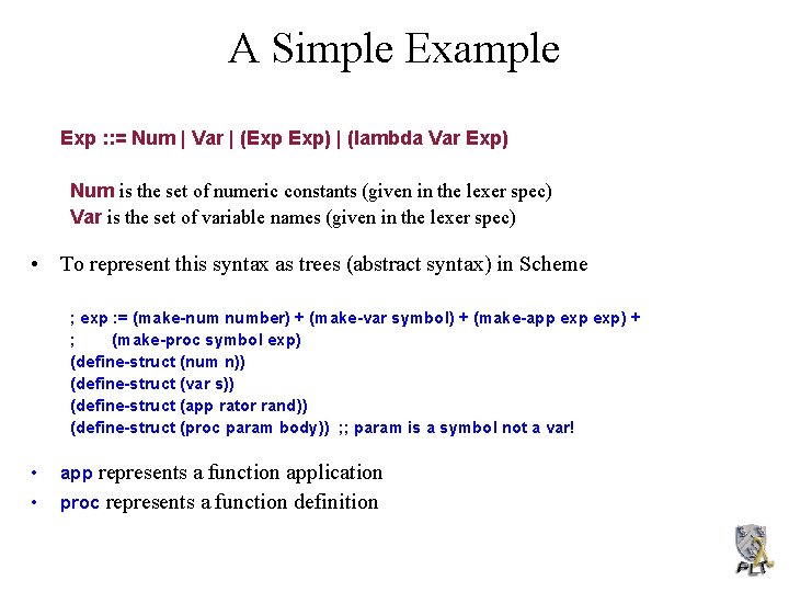 A Simple Example Exp : : = Num | Var | (Exp Exp) |