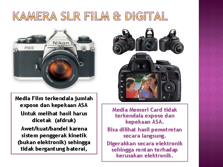 Media Film terkendala jumlah expose dan kepekaan ASA Untuk melihat hasil harus dicetak (afdruk)