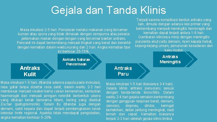 Gejala dan Tanda Klinis Masa inkubasi 2 -5 hari. Penularan melalui makanan yang tercemar