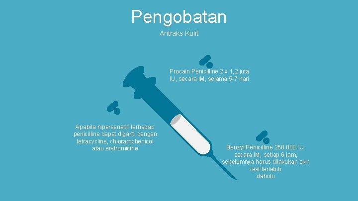 Pengobatan Antraks Kulit Procain Penicilline 2 x 1, 2 juta IU, secara IM, selama