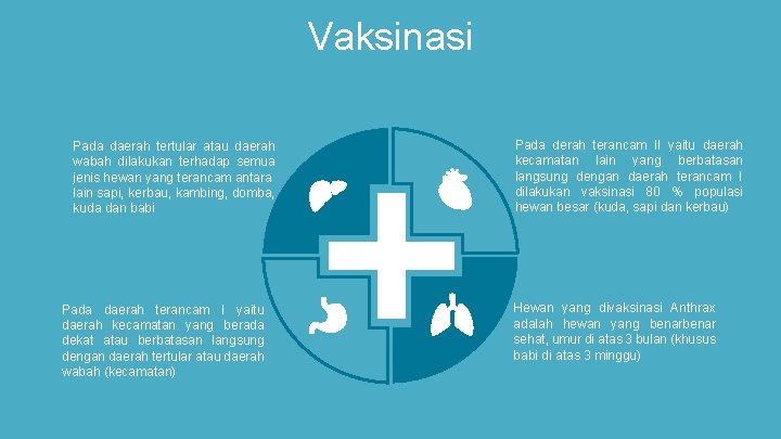 Vaksinasi Pada daerah tertular atau daerah wabah dilakukan terhadap semua jenis hewan yang terancam