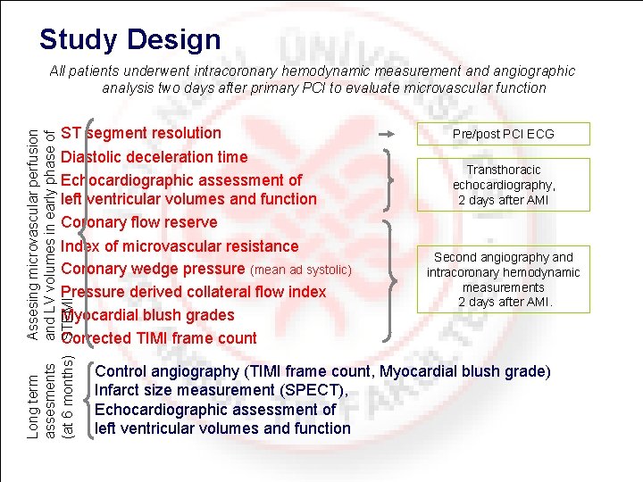 Study Design All patients underwent intracoronary hemodynamic measurement and angiographic analysis two days after