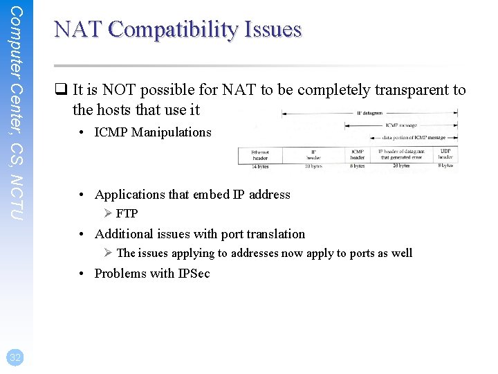 Computer Center, CS, NCTU NAT Compatibility Issues q It is NOT possible for NAT