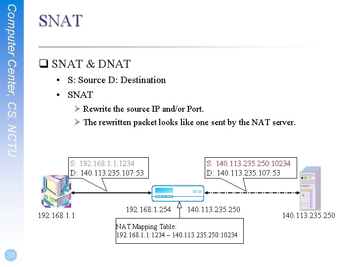 Computer Center, CS, NCTU SNAT q SNAT & DNAT • S: Source D: Destination