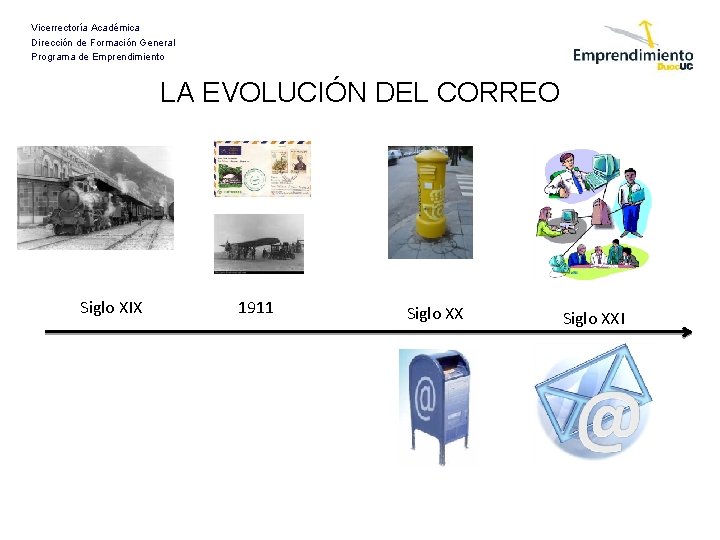 Vicerrectoría Académica Dirección de Formación General Programa de Emprendimiento LA EVOLUCIÓN DEL CORREO Siglo